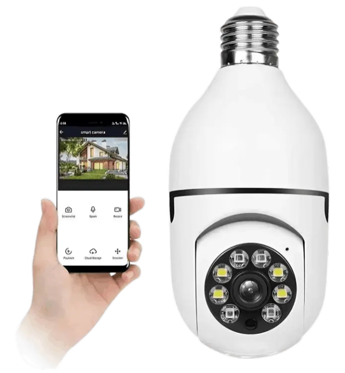 SafeCam 360